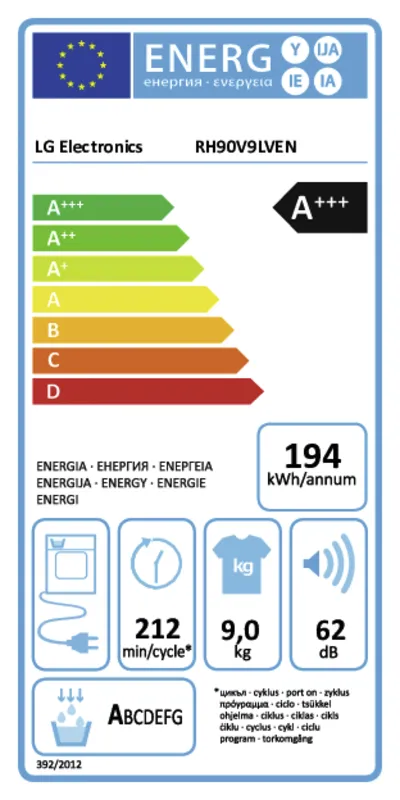 LG RH90V9LVEN energielabel