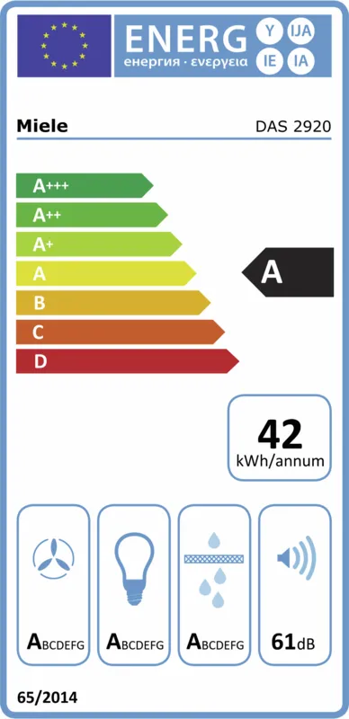 Miele DAS 2920 energielabel