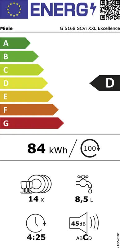 Miele G 5168 SC Vi XXL energielabel