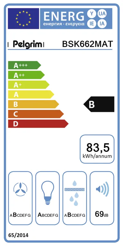 Pelgrim BSK662MAT energielabel