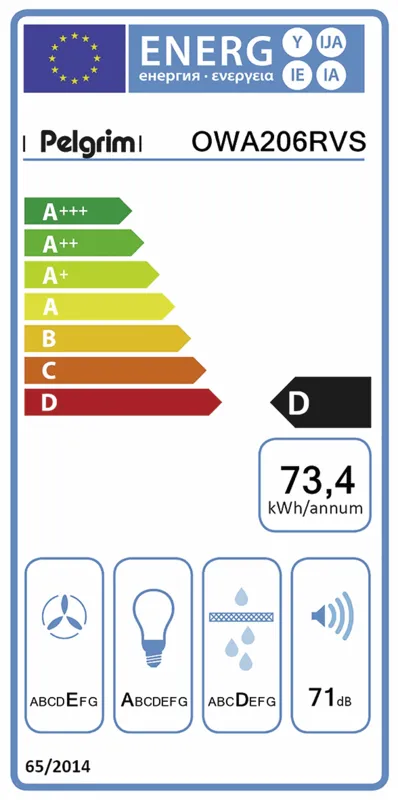 Pelgrim OWA206RVS energielabel