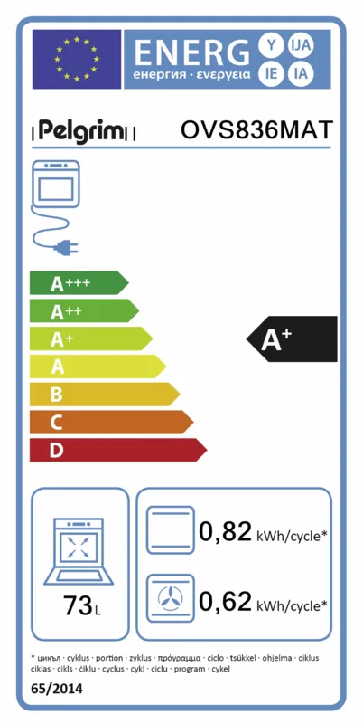 Pelgrim OVS836MAT energielabel