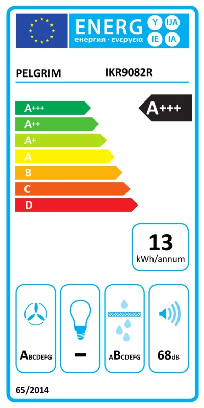 Pelgrim IKR9082R energielabel