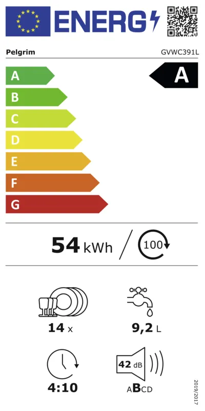 Pelgrim GVWC391L energielabel