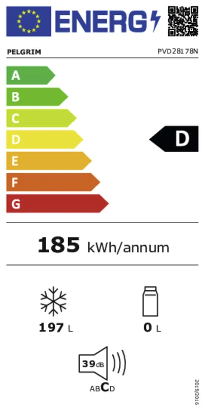 Pelgrim PVD28178N energielabel
