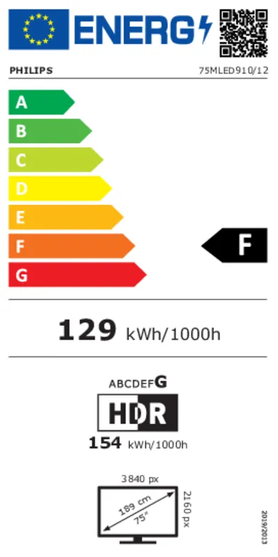 Philips 75MLED910/12 energielabel
