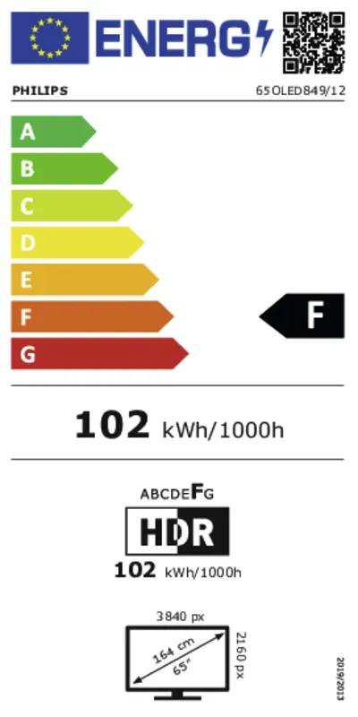 Philips 65OLED849/12 energielabel