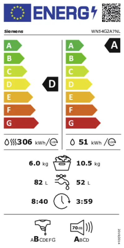 Siemens WN54G2A7NL energielabel