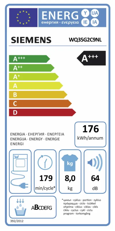 Siemens WQ35G2C9NL ExtraKlasse energielabel