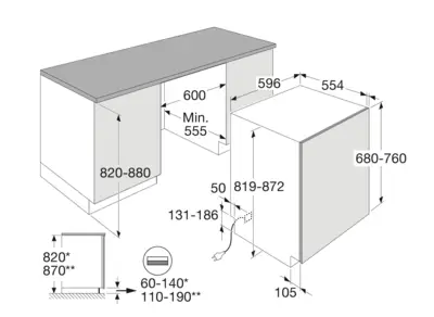 GVWC391L